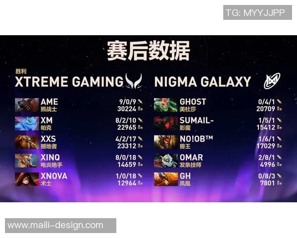 DOTA2热点分析：深入探讨BLG战队的全面压制策略与战术执行